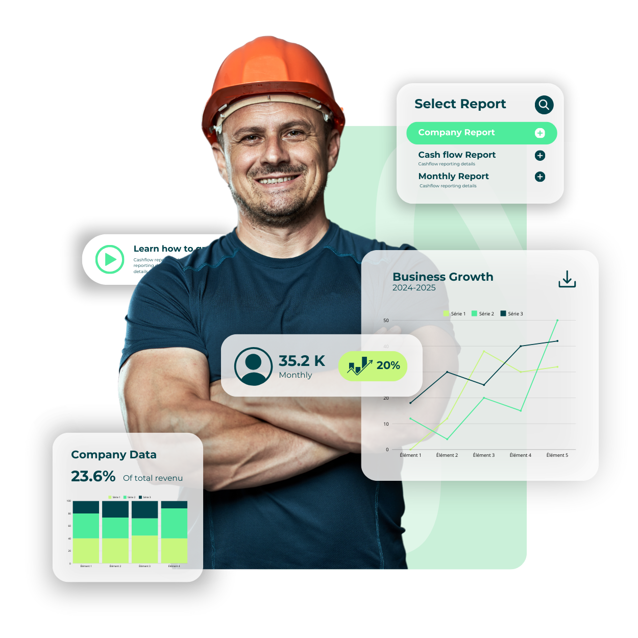Restoration business owner with financial dashboards